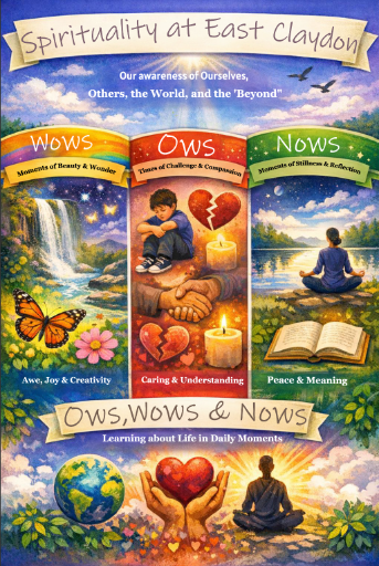 Spirituality Poster